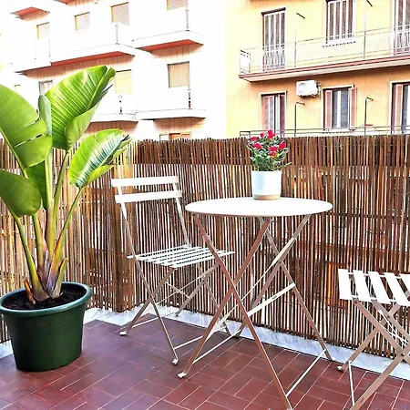 Putignani 181 * Bari